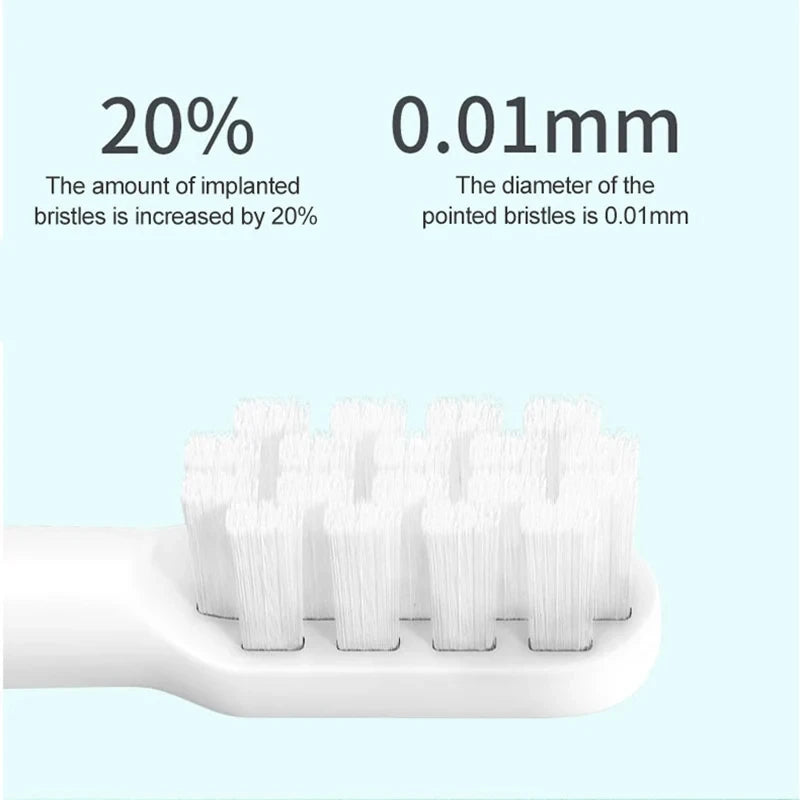 For XIAOMI MIJIA T100 Replacement Brush Heads Sonic Electric Toothbrush Vacuum DuPont Soft Bristle Suitable Nozzles