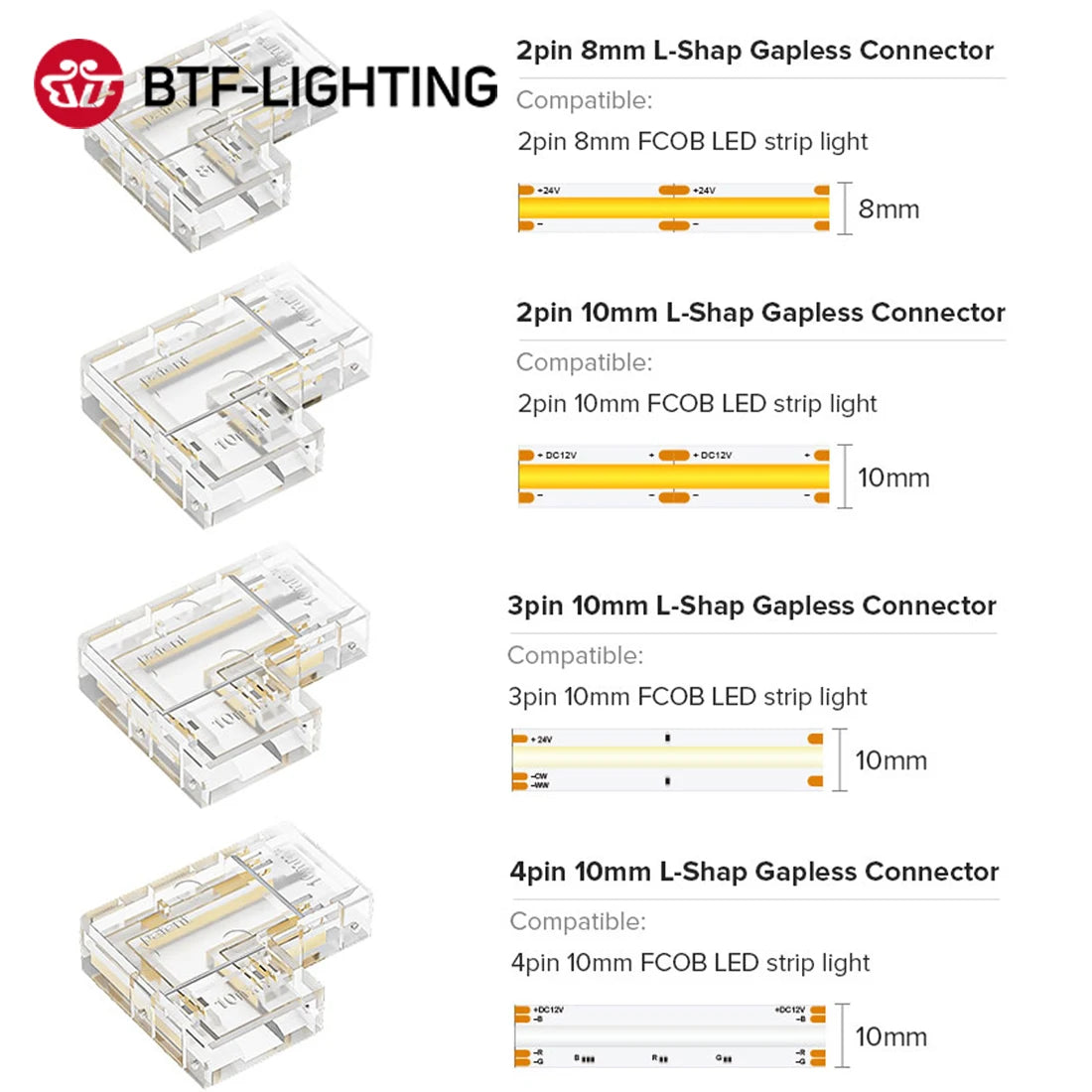 4 PCS FCOB Transparent L Shape Cover Connectors Solderless for 2pin 8mm 10mm DIM 3pin 4pin 10mm CCT RGB FOB COB LED Strip Lights